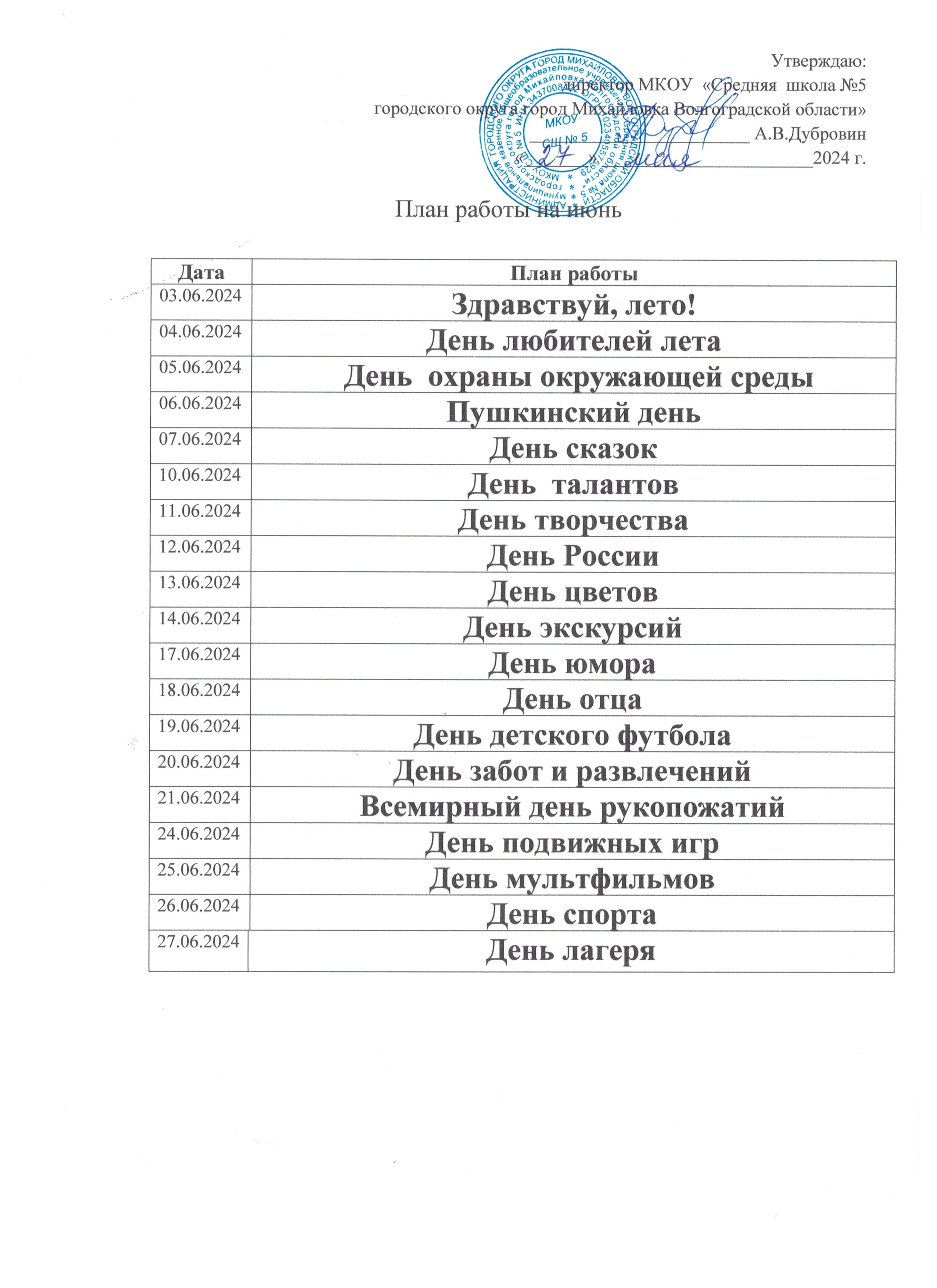 МКОУ СШ № 5 городского округа город Михайловка Волгоградской области -  Летний оздоровительный лагерь